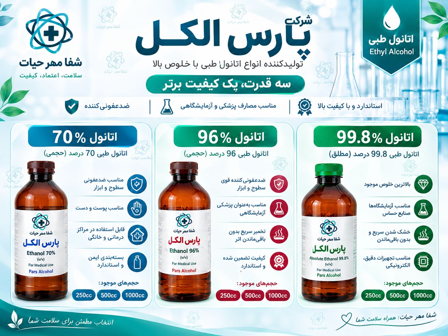 الکل 96 درصد 1لیتری